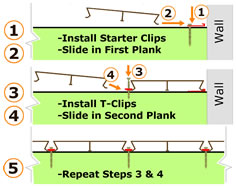Aluminum Plank Decking Installation Diagram