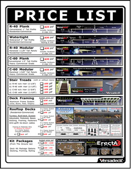 Price List - Get Estimate